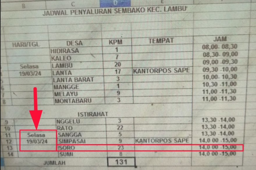 KPM PENERIMA SEMBAKO 19-03-2024